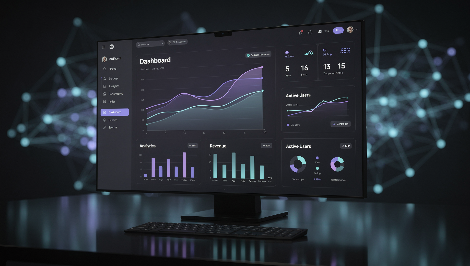 Inzodesk dashboard